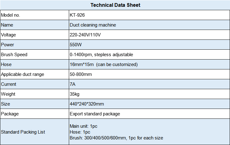 electric chimney sweeping machine (1)