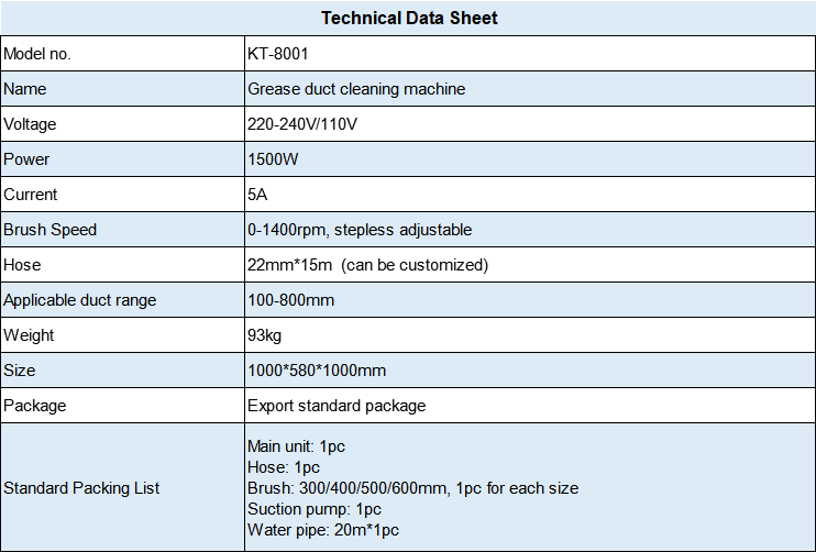 KT-8001 Kitchen Exhaust Cleaning Machine