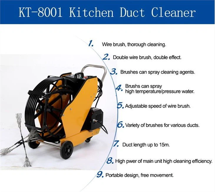 grease duct cleaning equipment (2)